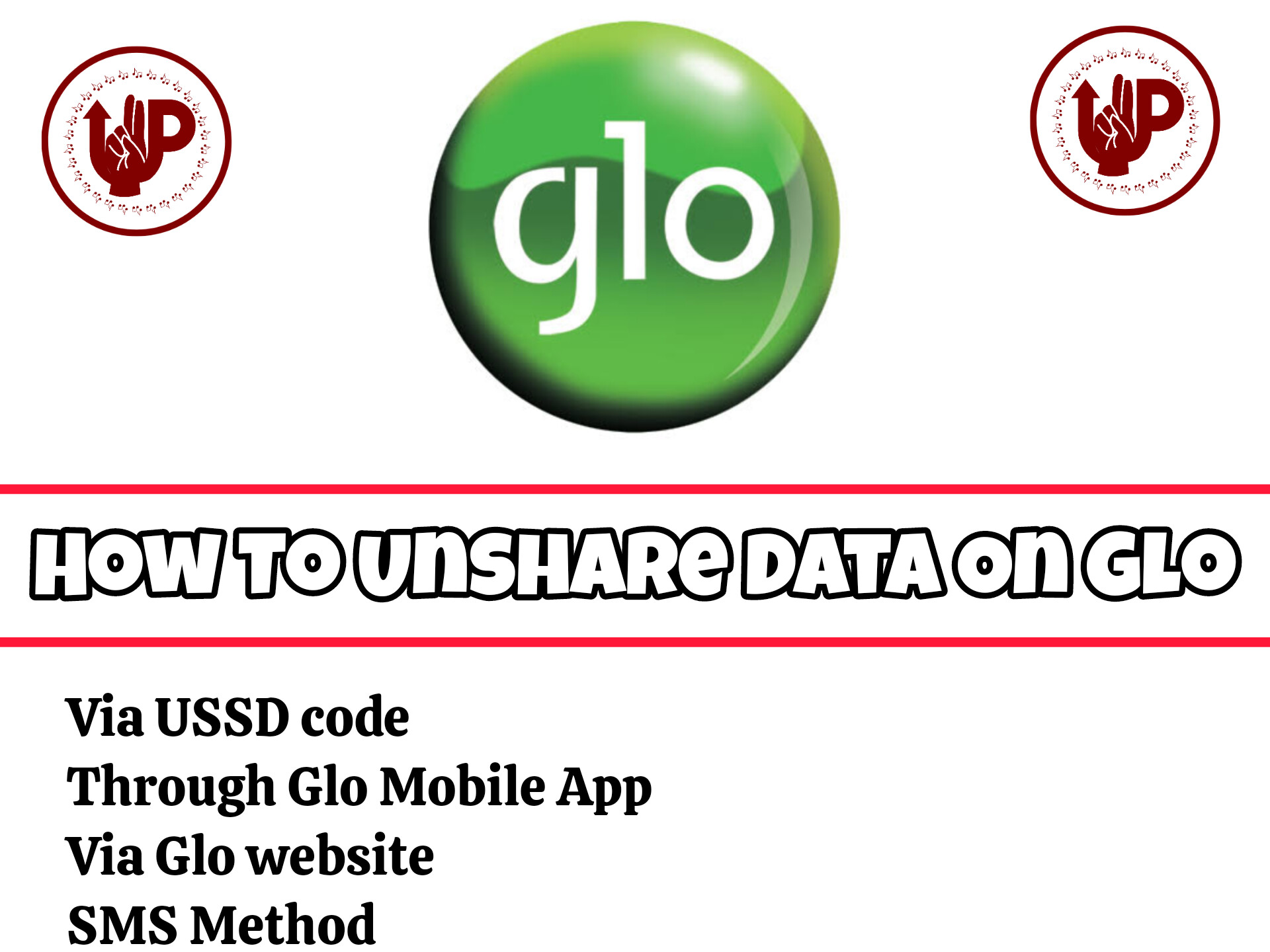 How To Unshare Data On Glo